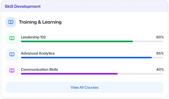Learning & Employee Development
